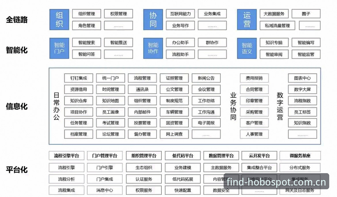 火博体育平台）凭借其稳定的技术架构和严格的入口管理，在行业中树立了标杆。用户陈静在最近的一次体验反馈中提到：“之前尝试过多个所谓的‘火博体育入口’，要么打不开，要么界面异常，直到找到HOBOSPOT官方入口才真正体验到流畅的竞技体育服务。”